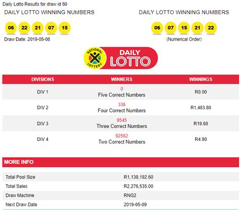 lotto lucky numbers results south africa